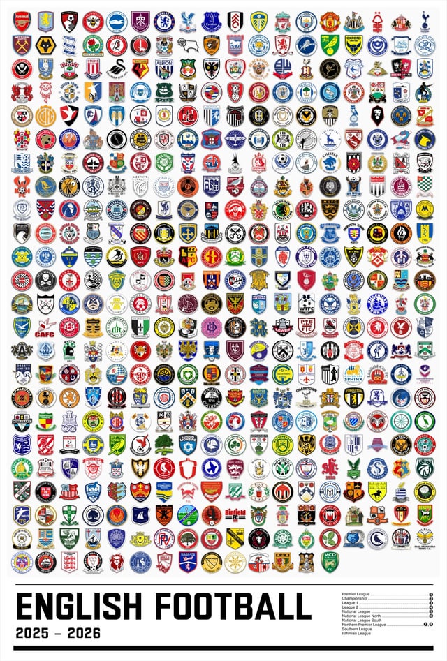 欧洲五大联赛球队徽章集合